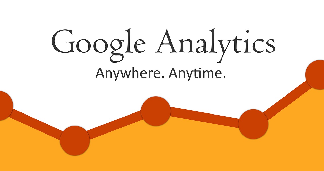 Google analytics certification